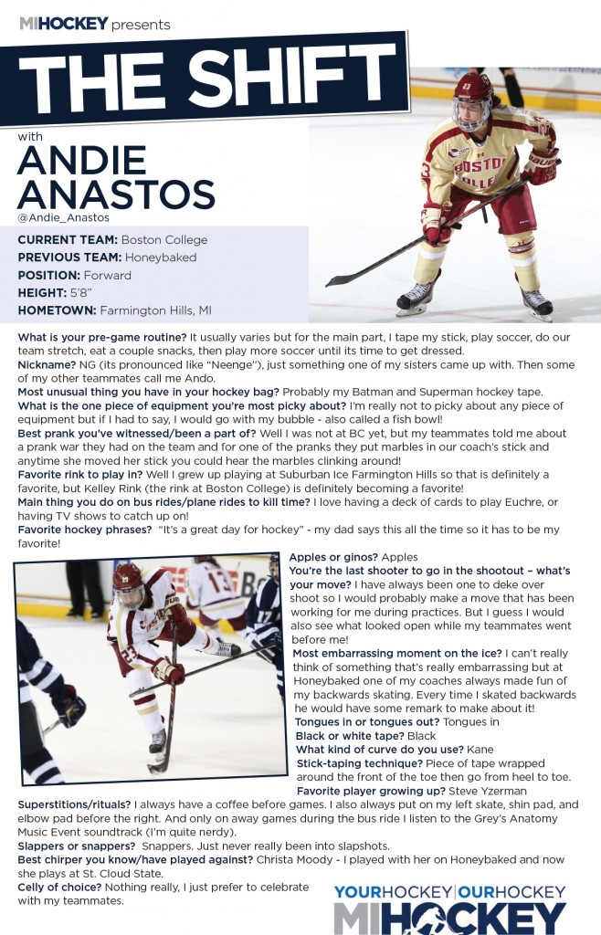The Shift - Anastos (1)