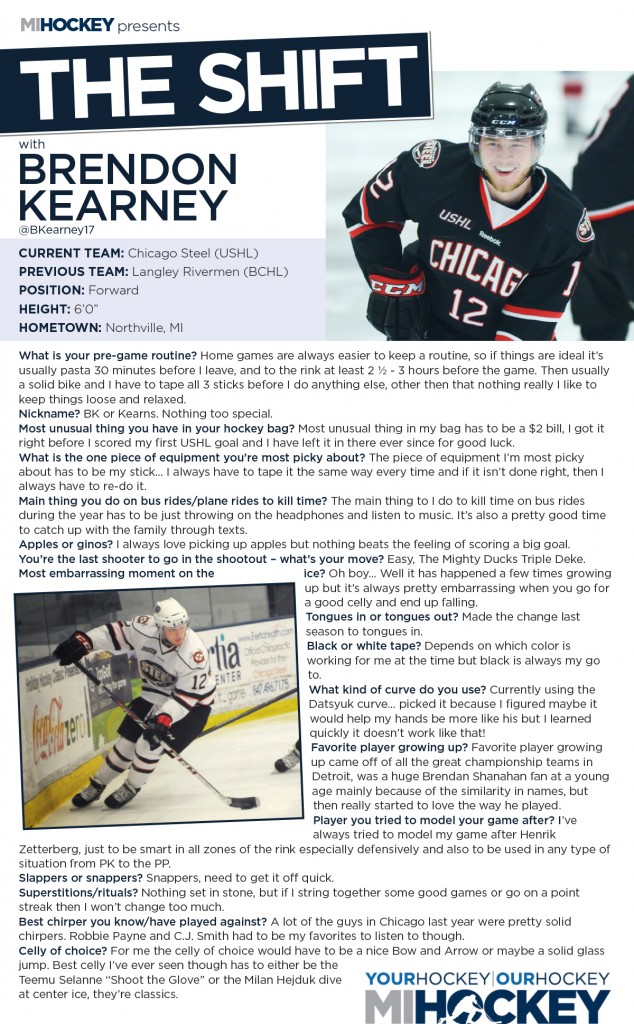 The Shift - Kearney