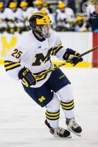 Max Shuart (Photo by Andrew Knapik/MiHockey)